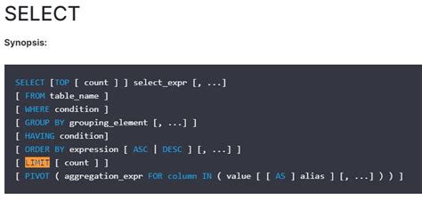 elasticsearch pagination over 10000|Elasticsearch Pagination Guide for 2024 .
